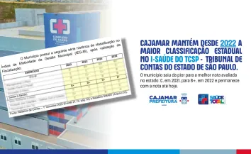 Cajamar mantém desde 2022 a maior classificação Estadual no i-Saúde do Tribunal de Contas de SP